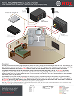 RDL TX-PCR1 Paging Controlled Relay RDL TX-PCR1 Paging Controlled Relay